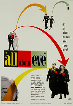 All About Eve Poster