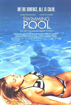 Swimming Pool Poster